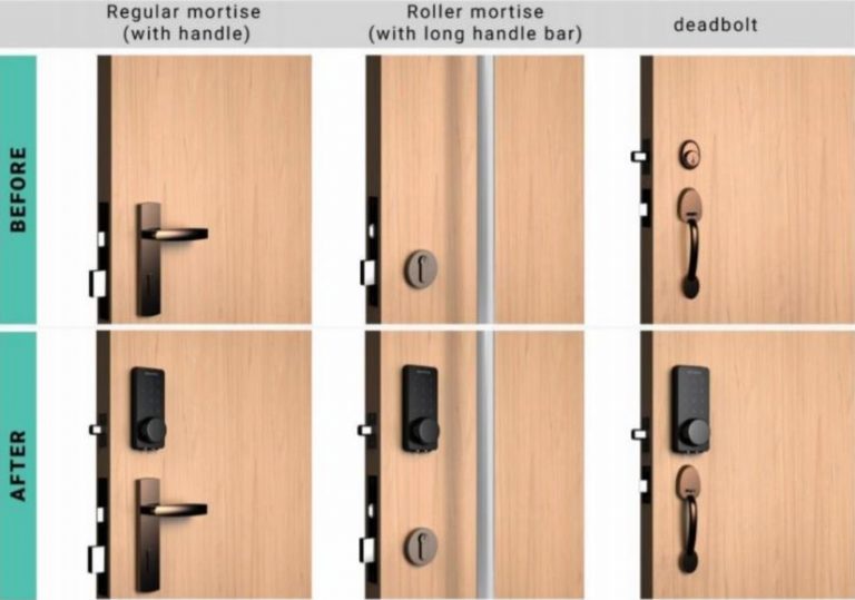 Deadbolt-installaation-768x539