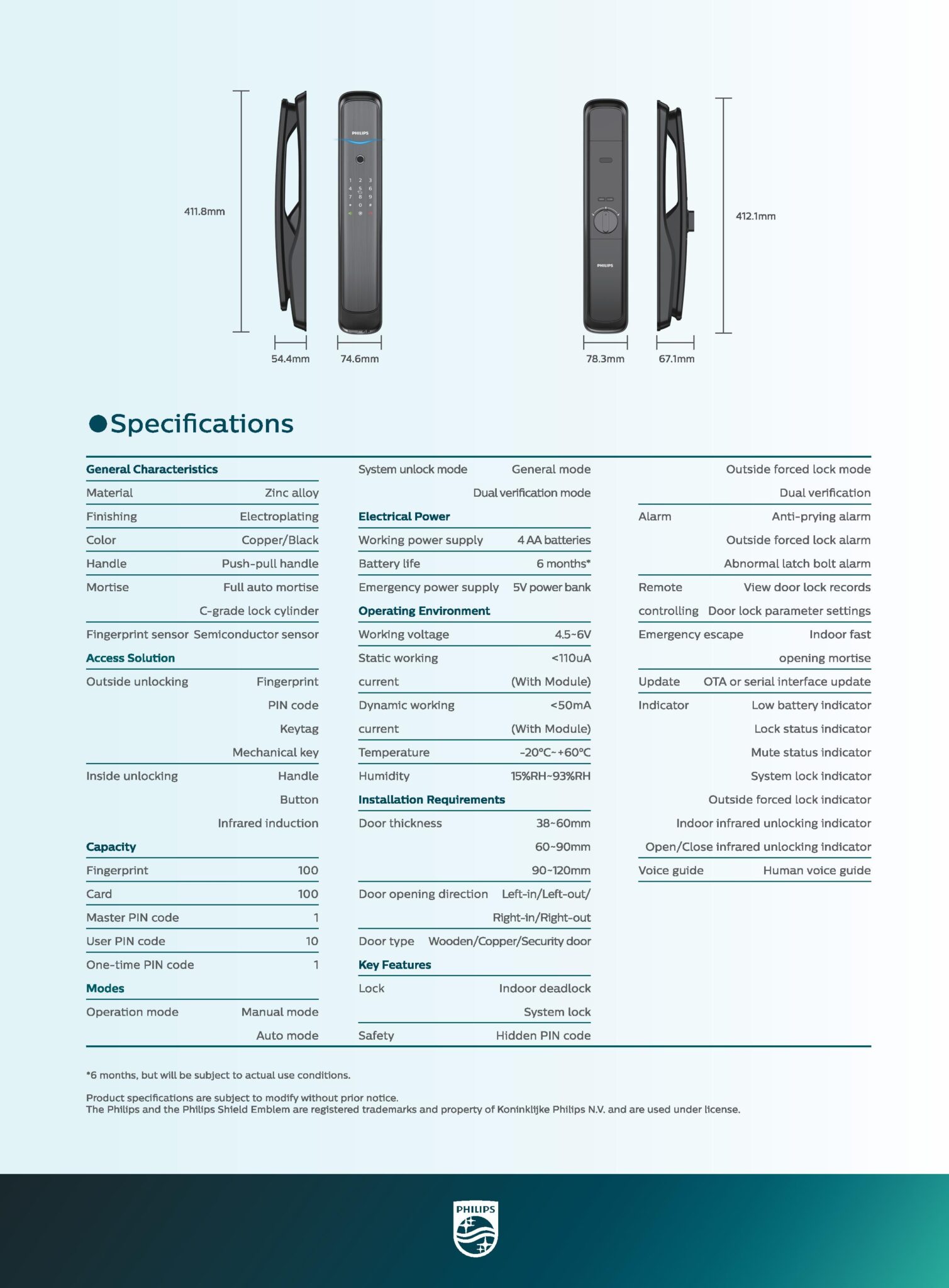 philips ddl 702e digital smart lock 3